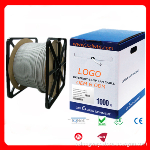 Coaxial Cable